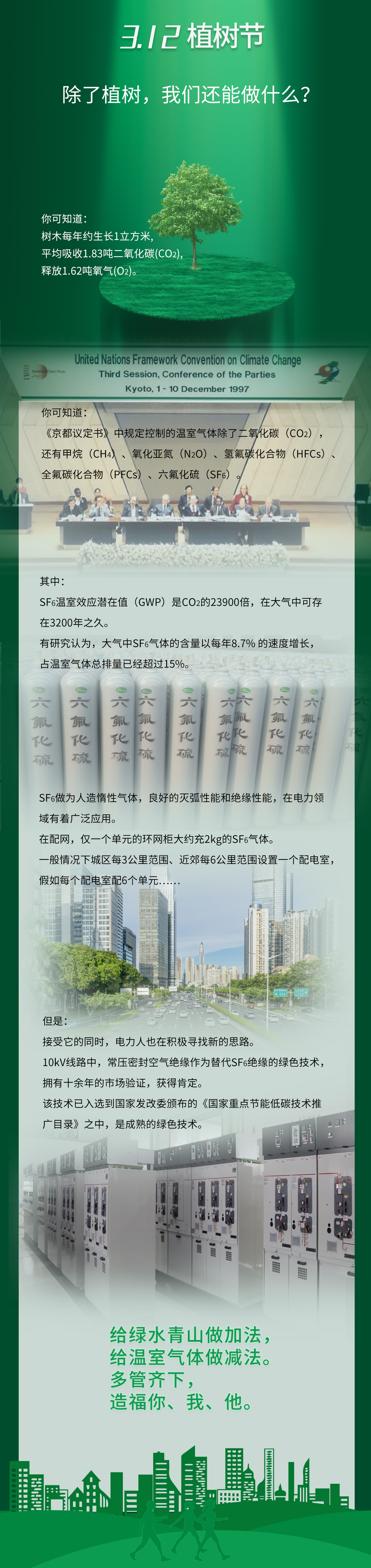 3.12植樹(shù)節(jié)-除了植樹(shù)，我們還能做什么？